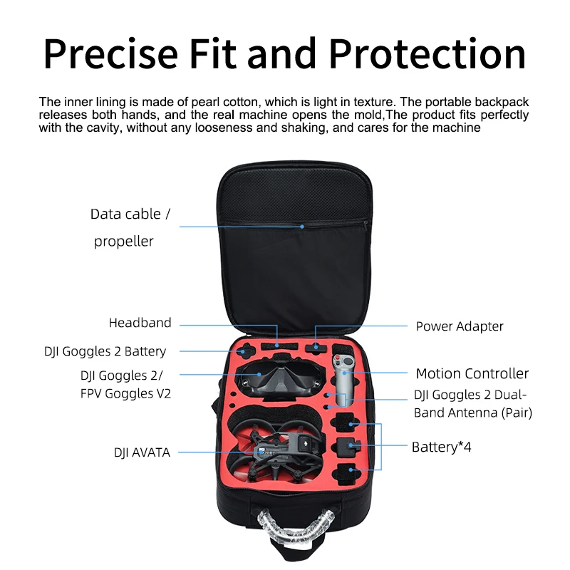 Portable Case Backpack Nylon W - Drone Battery Bag incelemesi ve fiyatı