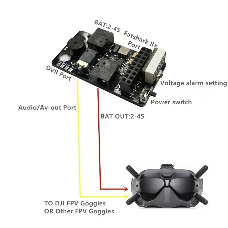 FPV Flight External Analog 5.8 - Drone Battery 4S incelemesi ve fiyatı