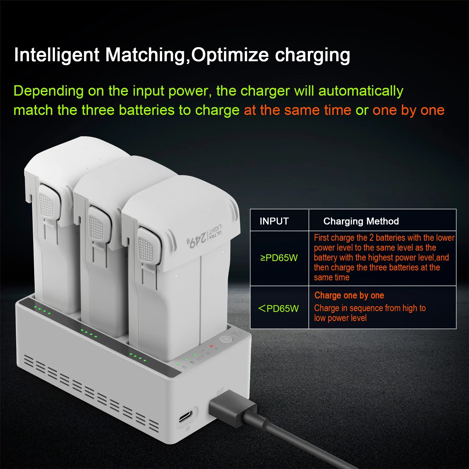 For DJI LITO 1/X1 Drone Batter - Drone Battery Smart incelemesi ve fiyatı