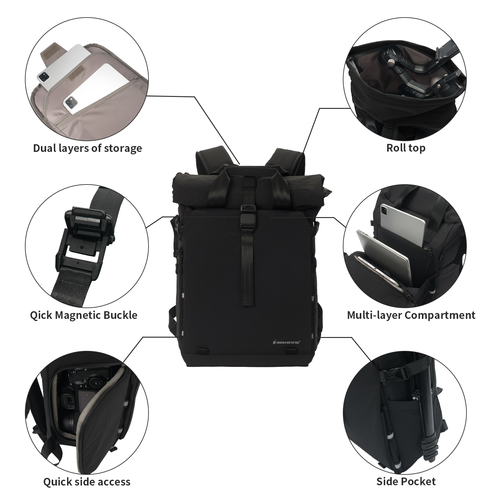 Besnfoto Professional Camera B - Drone Battery Bag incelemesi ve fiyatı
