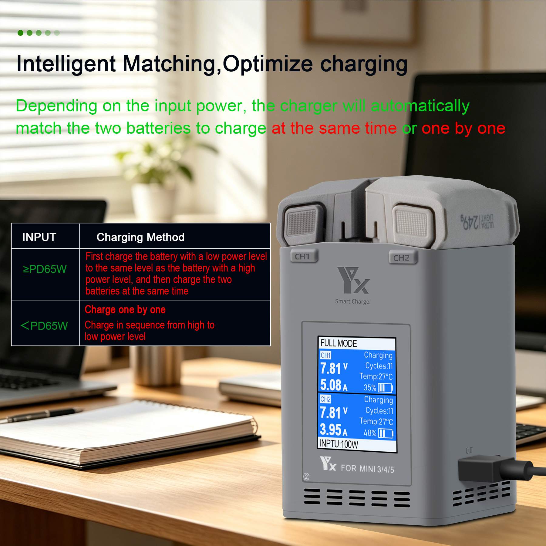 100W Intelligent Battery Charg - Drone Battery Balance Charger incelemesi ve fiyatı