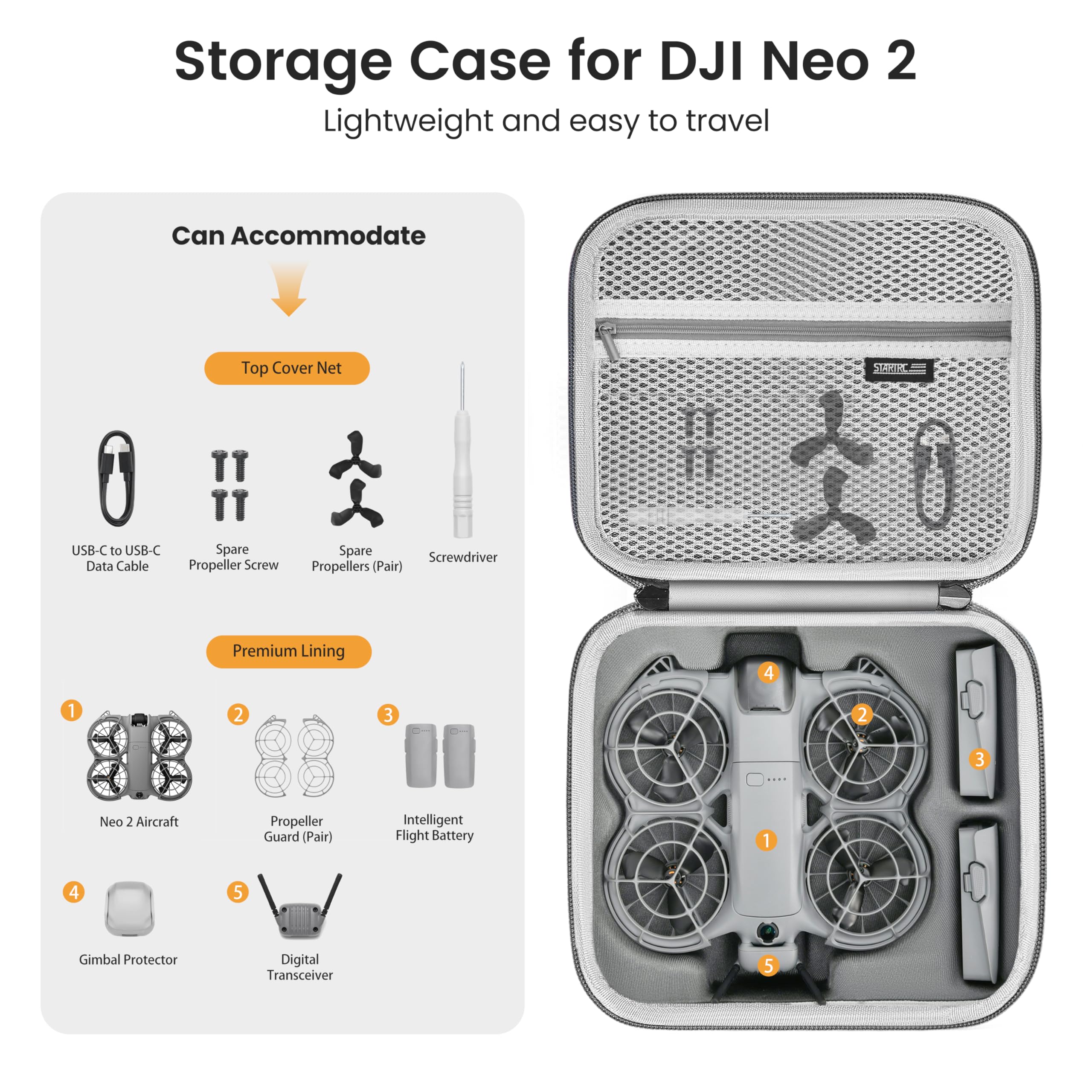 Neo 2 Portable PU Shoulder Bag - Drone Battery Bag incelemesi ve fiyatı