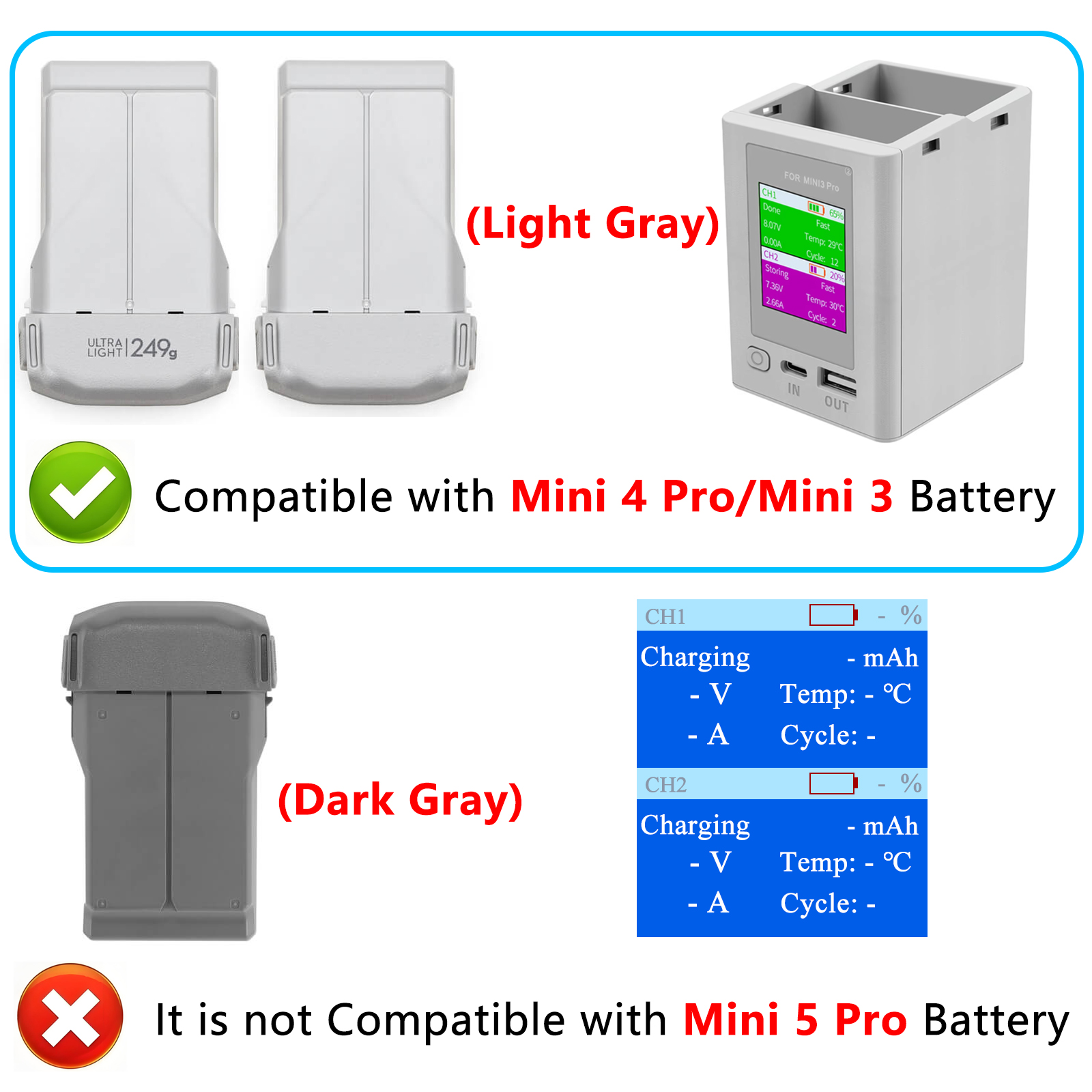 Charger Hub For DJI Mini 4 Pro - Drone Battery Balance Charger incelemesi ve fiyatı
