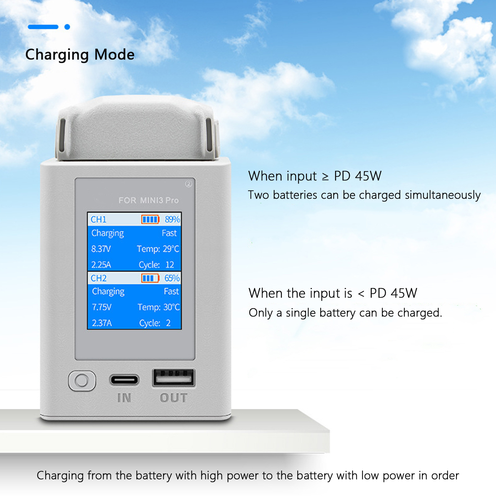 Charger Hub For DJI Mini 4 Pro - Drone Battery Balance Charger incelemesi ve fiyatı